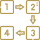 Process Icon